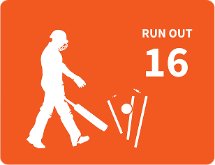 Run Out Stat